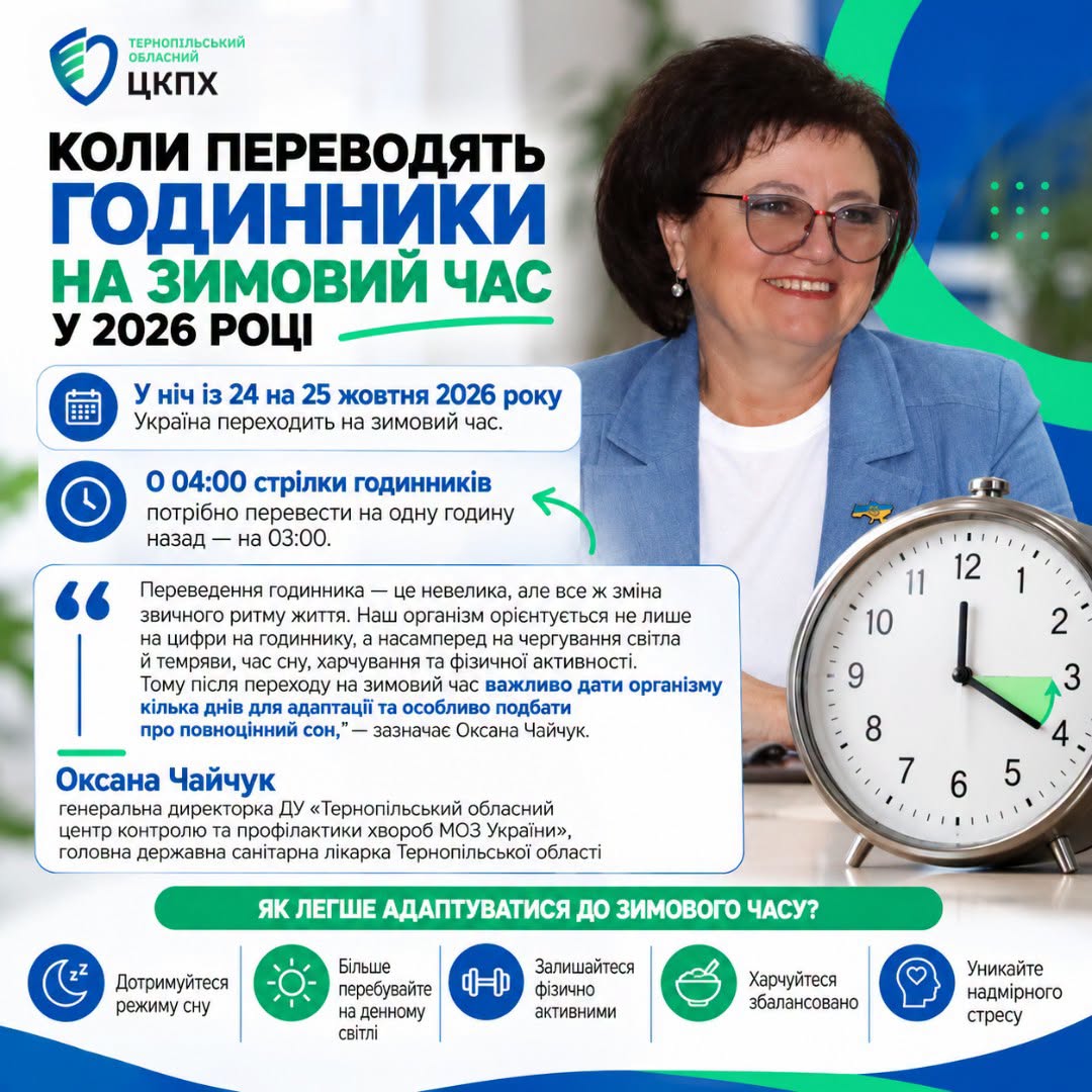 Новини Тернополя - фото з Перехід на зимовий час: що треба зробити, щоб не спровокувати проблеми зі сном