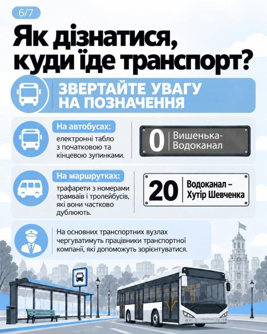 Новини Вінниці - фото з Як курсуватиме транспорт без світла? Інструкція для пасажирів