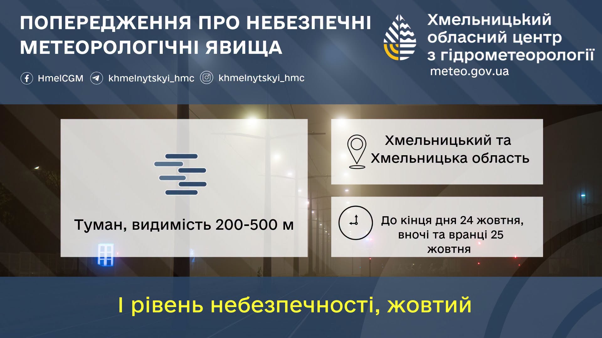 Новини Хмельницького - фото з Вночі дощ, вранці — туман: прогноз погоди на 25 жовтня