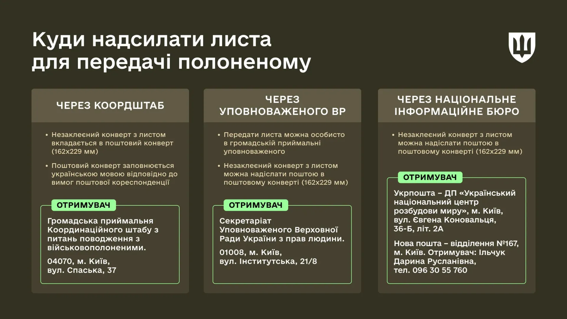 Як написати листа українському захиснику в полоні: роз'яснення Міноборони