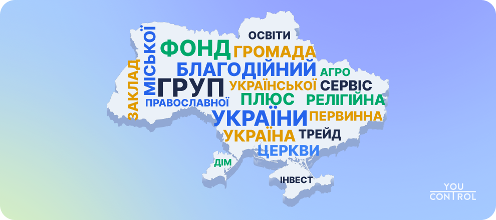 Новини Житомира - фото з Як називається український бізнес: майже 102 тисячі разів використано найменування з “Україною”