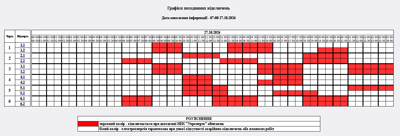 Новини Житомира - фото з Графіки обмеження електроенергії на вівторок 27 жовтня