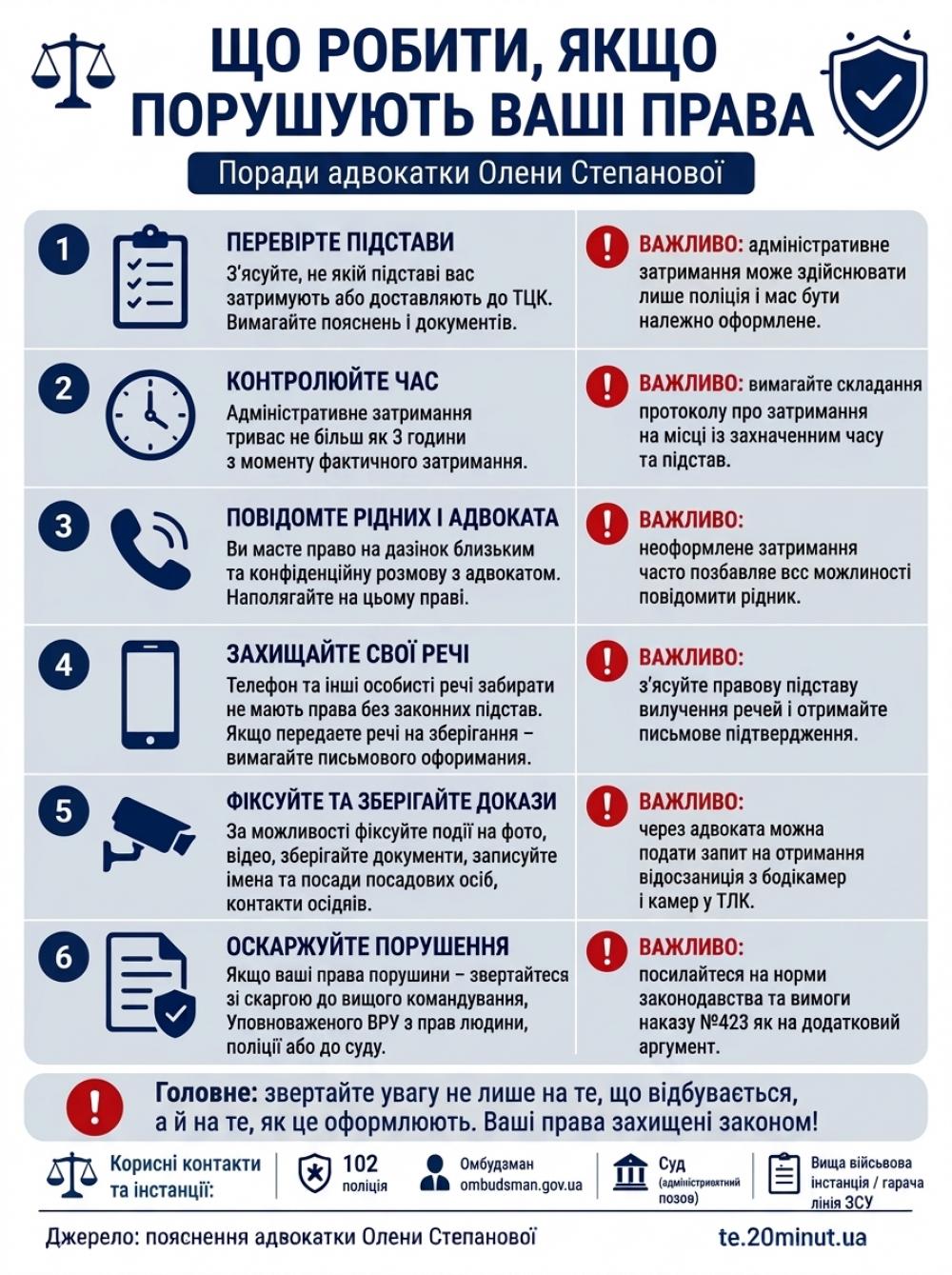 Новини Тернополя - фото з «Бусифікація» відміняється? Про дзвінок рідним і хто має право затримувати: розбираємо новий наказ про ТЦК