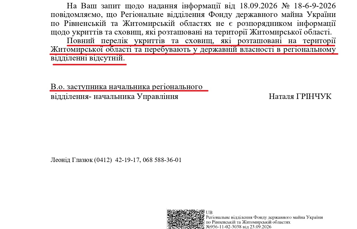 Новини Житомира - фото з Ховайся де можеш: чому під час війни в Житомирі скорочують кількість укриттів