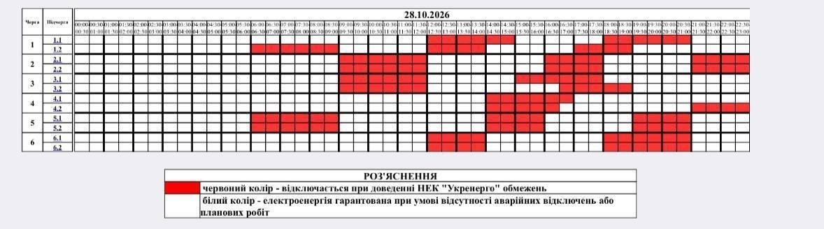 Новини Житомира - фото з Графіки обмеження електрики на середу 28 жовтня