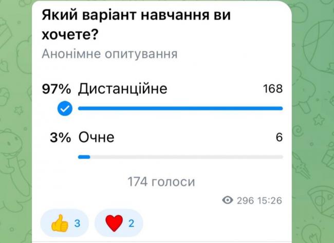 Новини Вінниці - фото з Звільнити кімнату чи навчатися під вибухами? У ВДПУ студенти скаржаться на очний формат, укриття та тиск