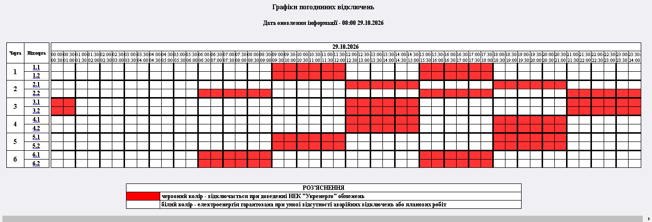Новини Житомира - фото з Графіки погодинних відключень електроенергії на четвер 29 жовтня