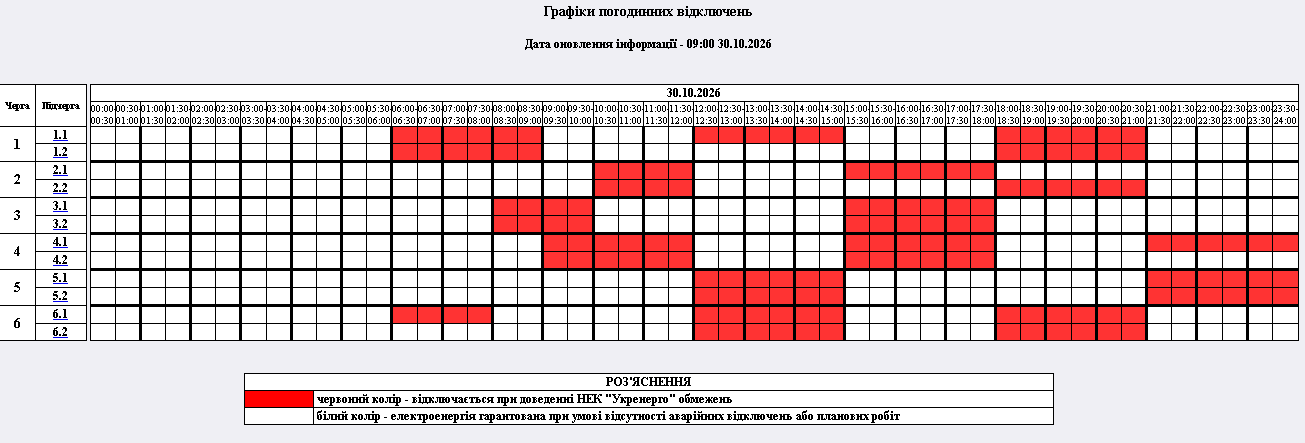 Новини Житомира - фото з Графіки обмеження подачі електроенергії на 30 жовтня
