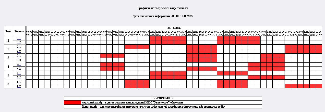 Новини Житомира - фото з Графіки погодинних відключень електрики на суботу 31 жовтня